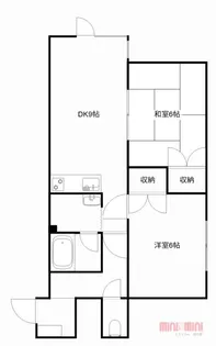 ブルーハイツ【2階】の間取り
