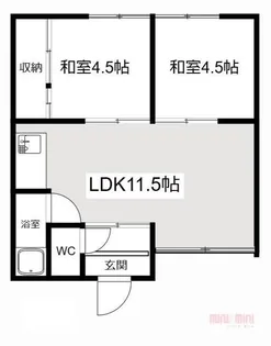 Formguard(フォームガード)Ⅰ・Ⅱ【I-202号室】の間取り