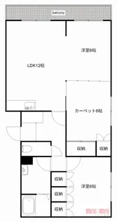 すみのい第1コーポ【3階】の間取り