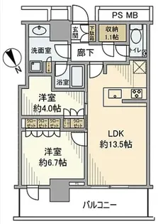 ザ・タワー十条【14階】の間取り