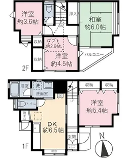 東京都豊島区池袋本町2丁目【一戸建】の間取り