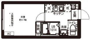 レピュア駒込レジデンス【4階】の間取り