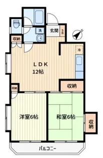 グリーンヒル文京【7階】の間取り