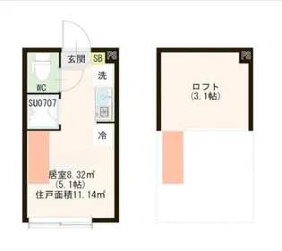 ハーモニーテラス上板橋Ⅱ【2階】の間取り