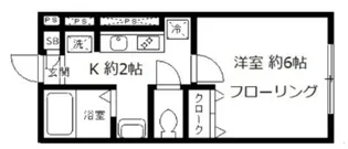 San Dimas Akabane【1階】の間取り