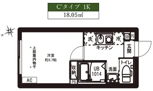 レピュア駒込レジデンス【1階】の間取り