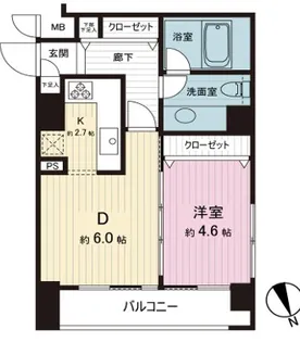デュオ・スカーラ西新宿【3階】の間取り