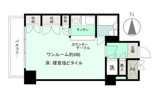 ライオンズマンション池袋第3 【2階】の間取り