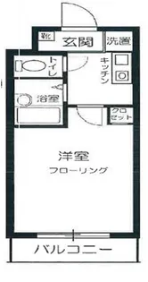 スカイコート新宿新都心第二【2階】の間取り