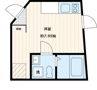 trias362【1階】の間取り