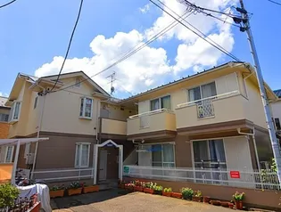 ルネサンス平和台【1階】の外観