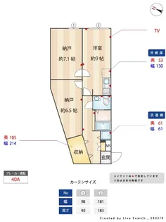 SOLASIAresidence上板橋【3階】の間取り