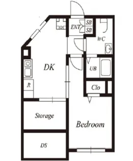 プラチナフォルム東十条Ⅱ【1階】の間取り