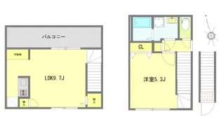 サザンロード西ヶ原の間取り