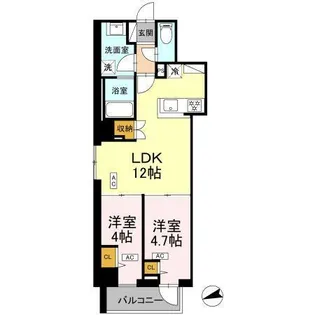 ロイジェント南池袋【7階】の間取り