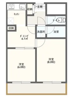 コアロード西新宿【7階】の間取り