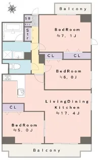 リーラ文京本駒込【8階】の間取り