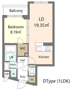 Alivis新江古田【3階】の間取り