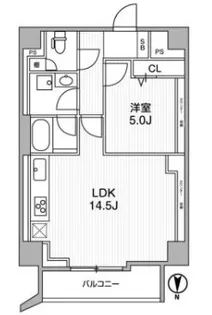 Lighthouse西新宿【8階】の間取り