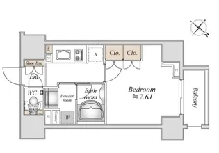 La Douceur巣鴨【8階】の間取り