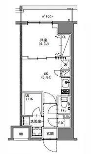 S-RESIDENCE新宿御苑【13階】の間取り