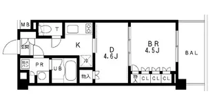 レジディア池袋【2階】の間取り