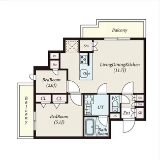 コンポジット新宿柏木【2階】の間取り