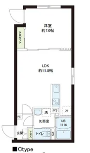 レピュア小石川レジデンス【2階】の間取り