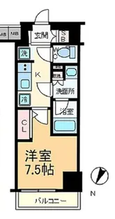 メインステージTOKYO・NORTH HY’s【5階】の間取り