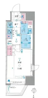GENOVIA新宿早稲田green veil【9階】の間取り