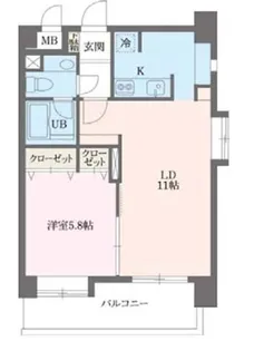 プライムアーバン早稲田【11階】の間取り