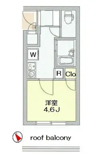 グランヴァン目白台【5階】の間取り