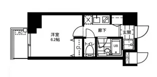 レジディア文京本郷Ⅱ【6階】の間取り