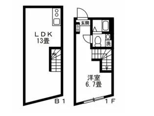 サンセリテ池袋の間取り