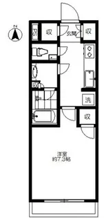 プレシス本駒込【5階】の間取り