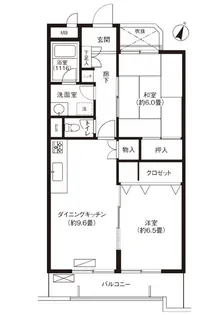 ソレイユ王子神谷【3階】の間取り