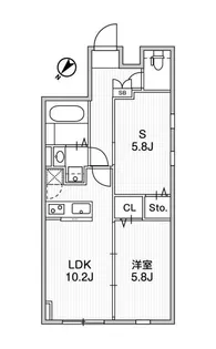 Aglaia 千石 Deux【4階】の間取り