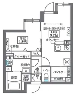 COCOCUBE板橋本町【3階】の間取り
