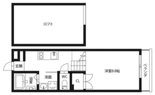 ピース・スクエア住吉 A棟【1階】の間取り