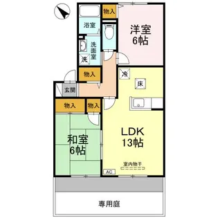 プラザルミエールC【1階】の間取り