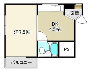 Reno-minamisako【2号室】の間取り