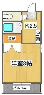 シエル川内【101号室】の間取り