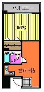 アーバンコート徳島【802号室】の間取り