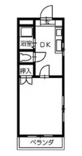 コーポアステージ【402号室】の間取り
