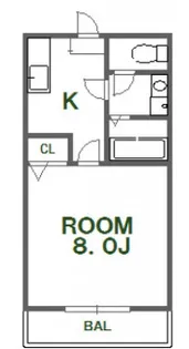 コートアジュール【205号室】の間取り