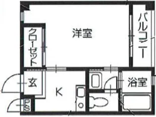 ラ・ポルタ【2階】の間取り