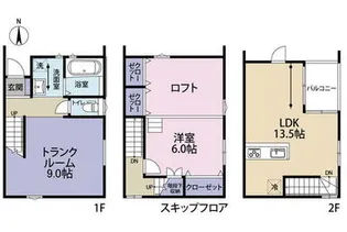 徳島県徳島市川内町上別宮東【一戸建】の間取り