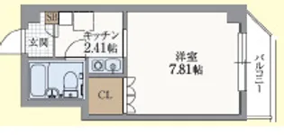 サンクラッソ阪急六甲駅前EAST【304号室】の間取り