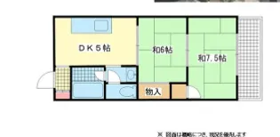 三恵ビル【202号室】の間取り