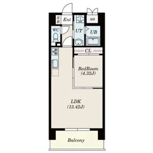 Primal千種luno【4階】の間取り